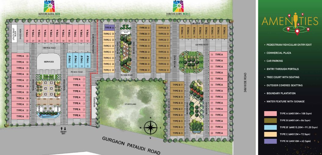 Signature-Global-SCO-88A-Master-Plan