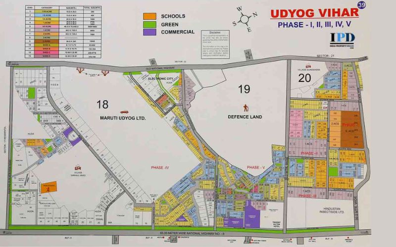 AIHP Signature Masterplan